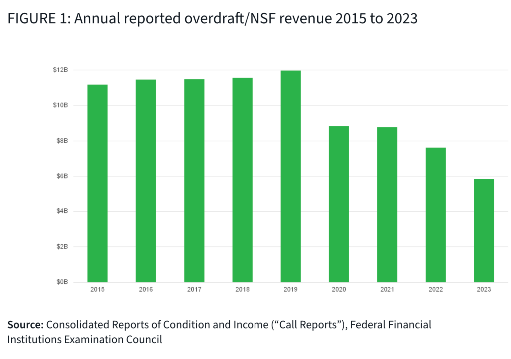 Screenshot 2025 10 09 at 11.27.16