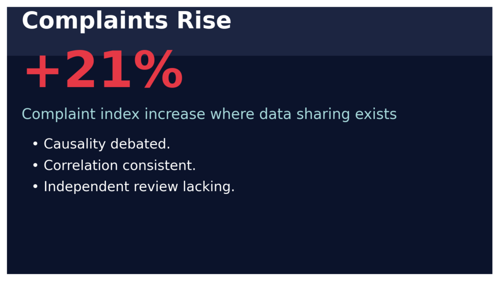NGOP info7 complaints