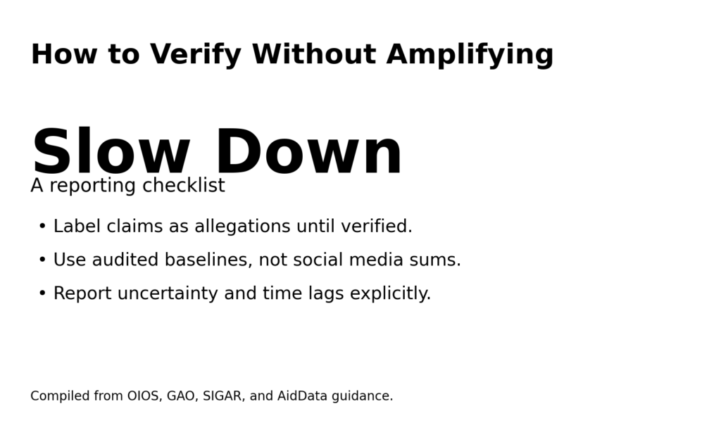 aid div info6 method