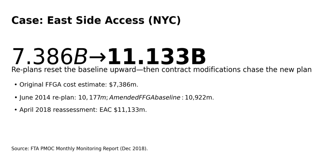 bt amendments info5 esa