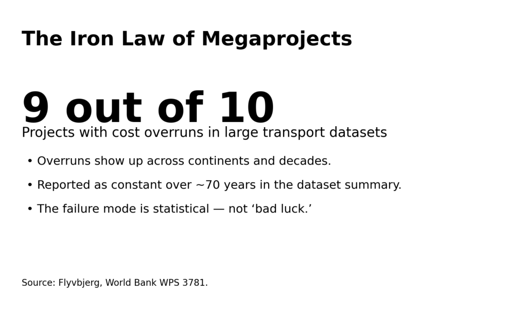 mega overruns info1 iron law