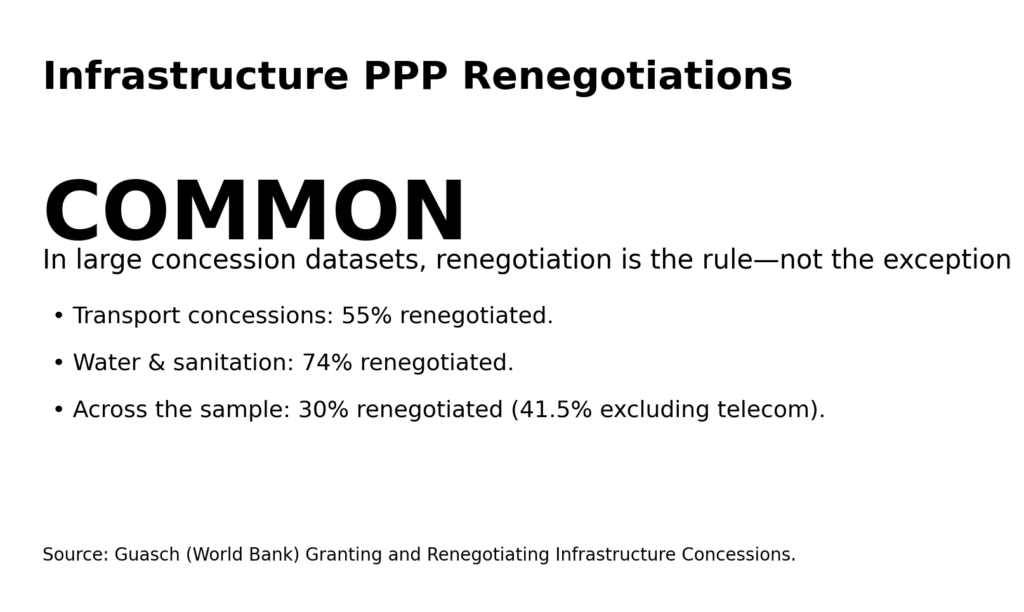 ppp reneg info1 headline