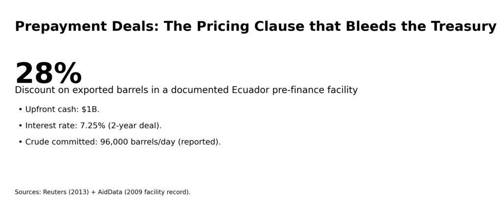 rbl info5 ecuador prepay